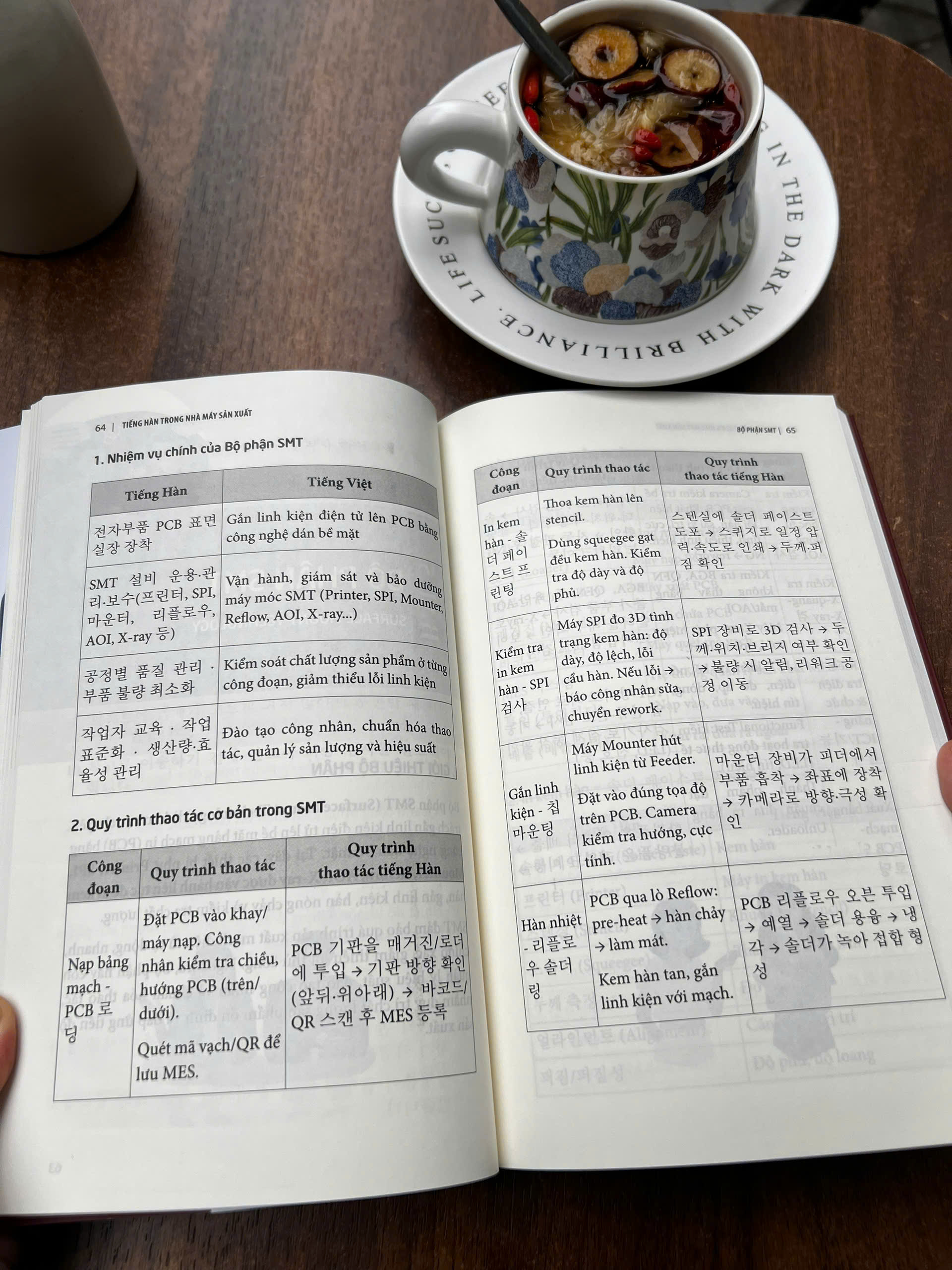 Bilingual terminology table